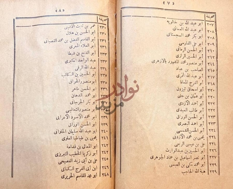 فهرس كتاب تاريخ الادباء النحاة المسمى نزهة الالباء في طبقات