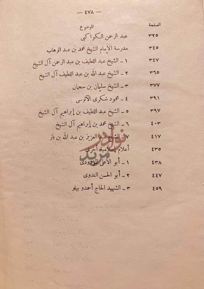 فهرس كتاب قادة الفكر الاسلامي عبر القرون الموضوع الصفحة