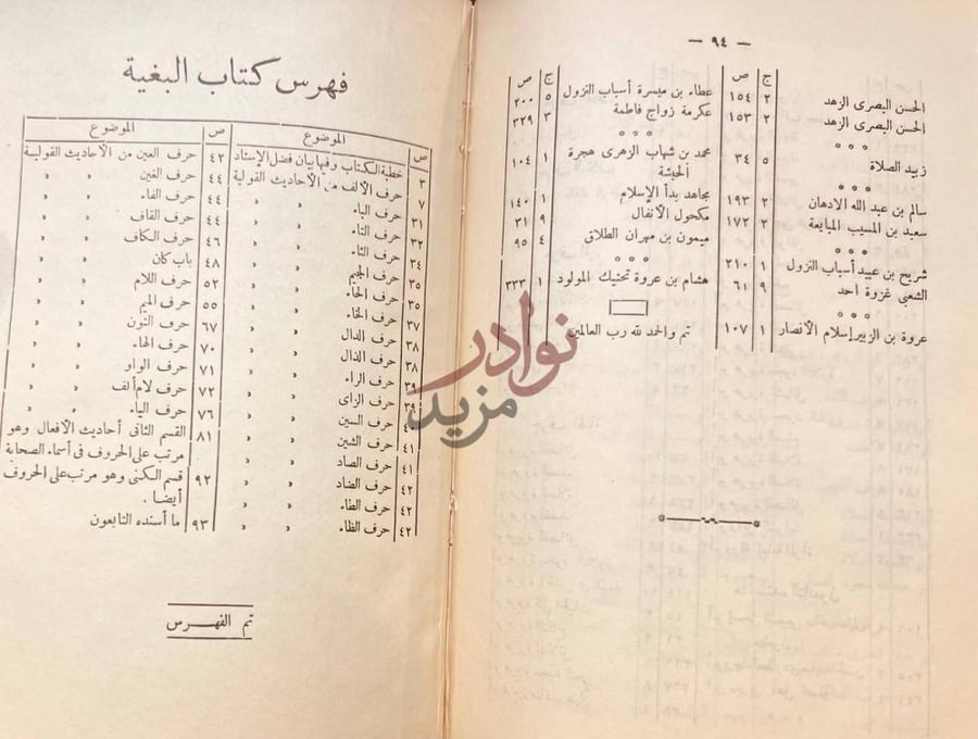 فهرس كتاب البغية في ترتيب احاديث الحلية فهرس كتاب البغية
