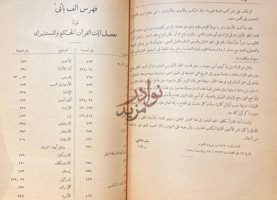 فهرس كتاب تفصيل ايات القران الحكيم فهرس ألف بائي