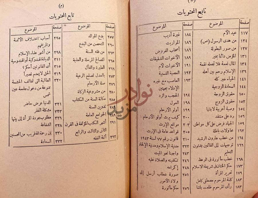 فهرس كتاب ذخيرة الواعظ مباحث اجتماعية مشاكل اقتصادية عقائد