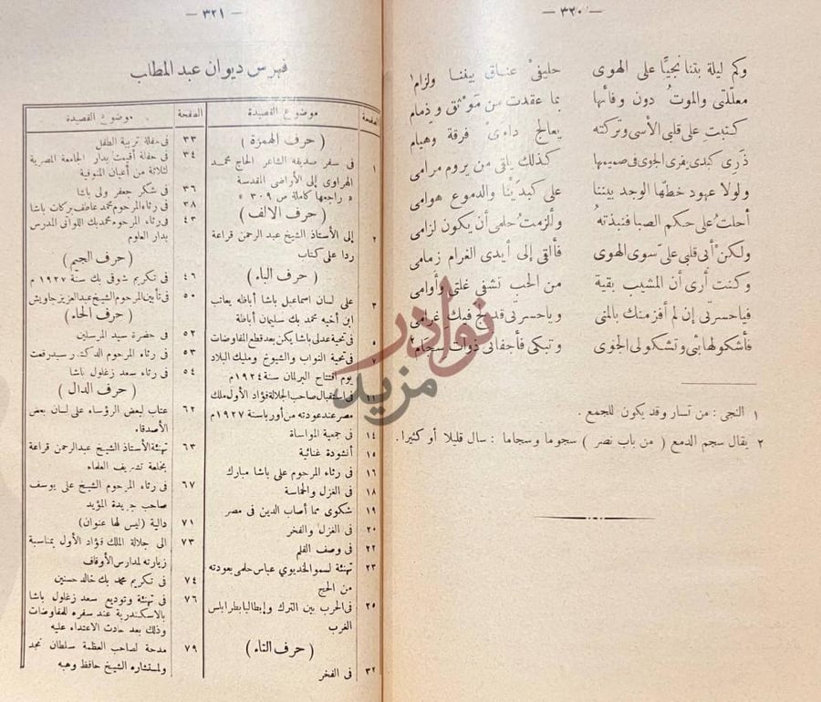 فهرس كتاب ديوان عبد المطلب فهرس ديوان عبد