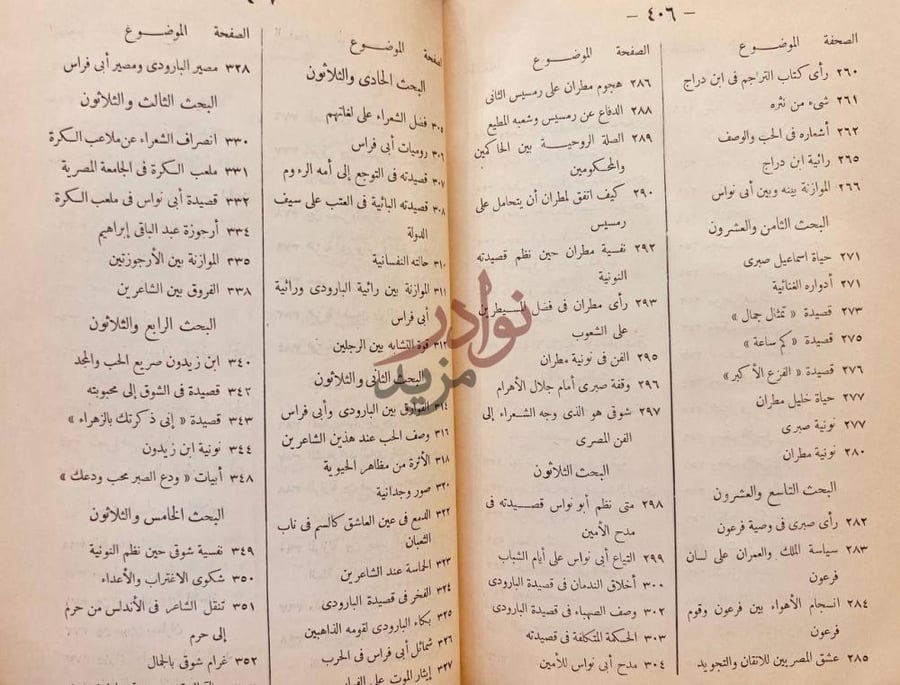 فهرس كتاب الموازنة بين الشعراء ابحاث في اصول النقد واسرار