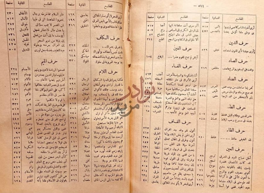 فهرس كتاب ديوان الرصافي مجلد واحد حرف السين