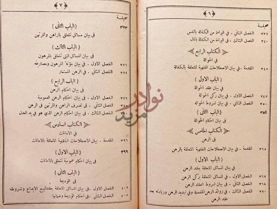 فهرس كتاب مراة المجلة وهي شرح مجلة القوانين الشرعية والاحكام