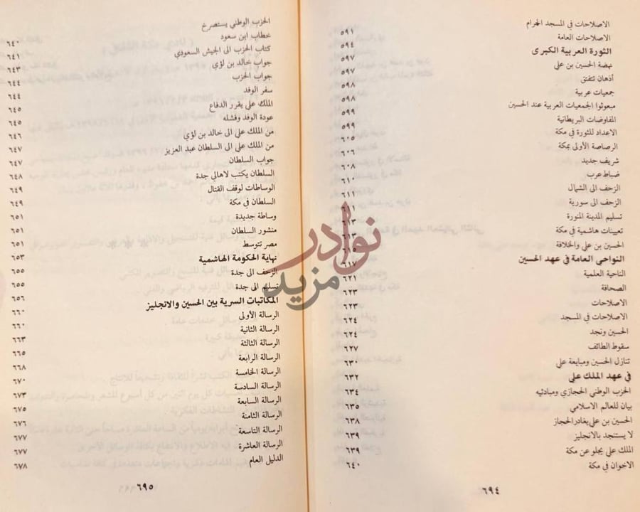 فهرس كتاب تاريخ مكة دراسات في السياسة والعلم والاجتماع