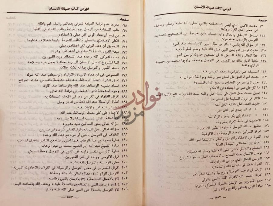 فهرس كتاب صيانة الانسان عن وسوسة الشيخ دحلان