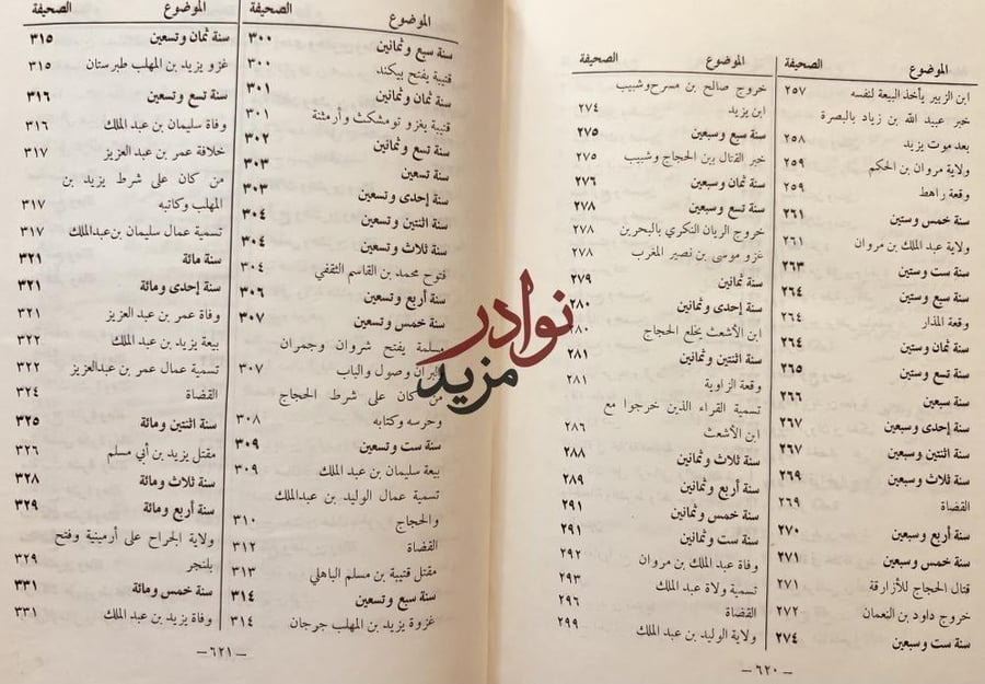تاريخ خليفة بن خياط /اكرم ضياء العمري