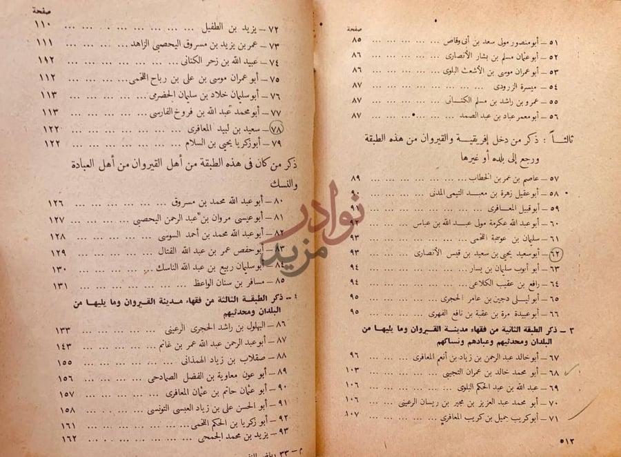 فهرس كتاب رياض النفوس من الفتح العربي الى اخر سنة هـ