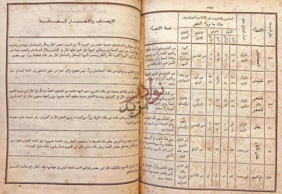 صفحة داخلية كتاب تقويم البلدان السادس والعشرون
