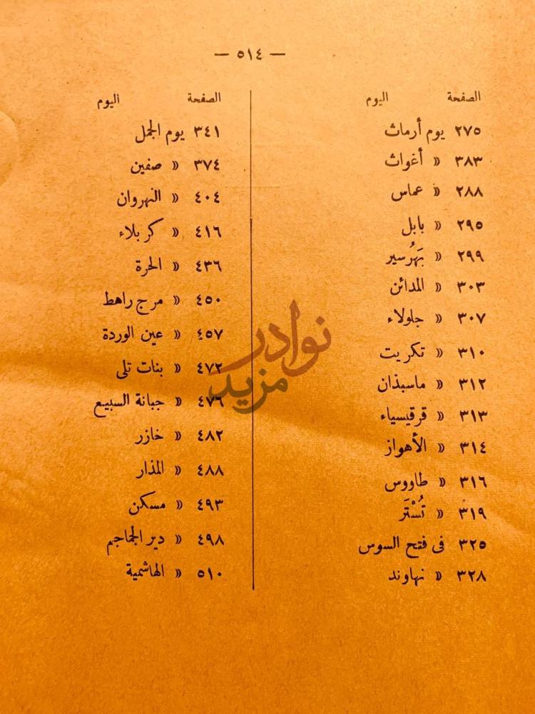 فهرس كتاب ايام العرب في الاسلام استكمال قائمة