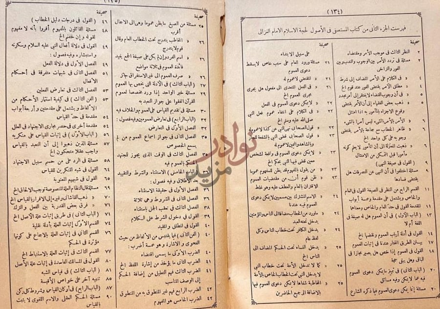 فهرس كتاب المستصفي من علم الاصول فهرست الجزء الثاني