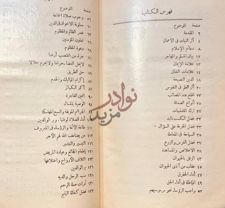 فهرس كتاب الادب النبوى فهرس الكتاب