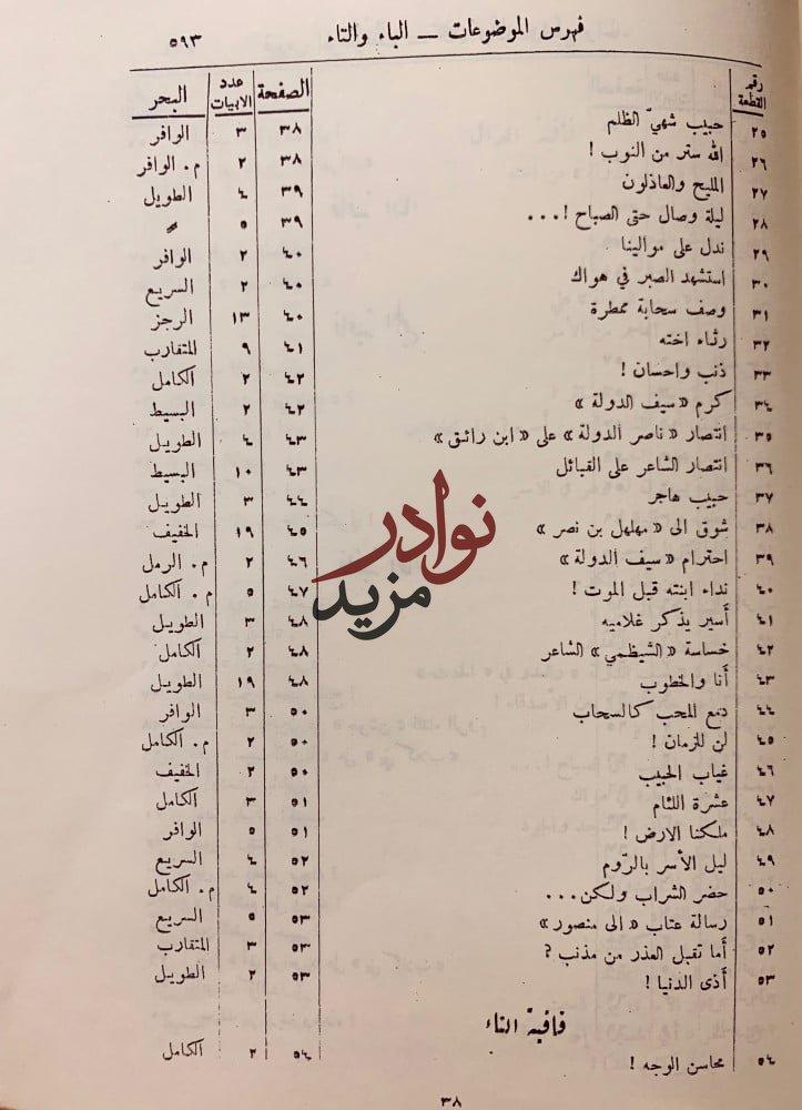 ديوان ابي فراس الحمداني3/1 مجلدين