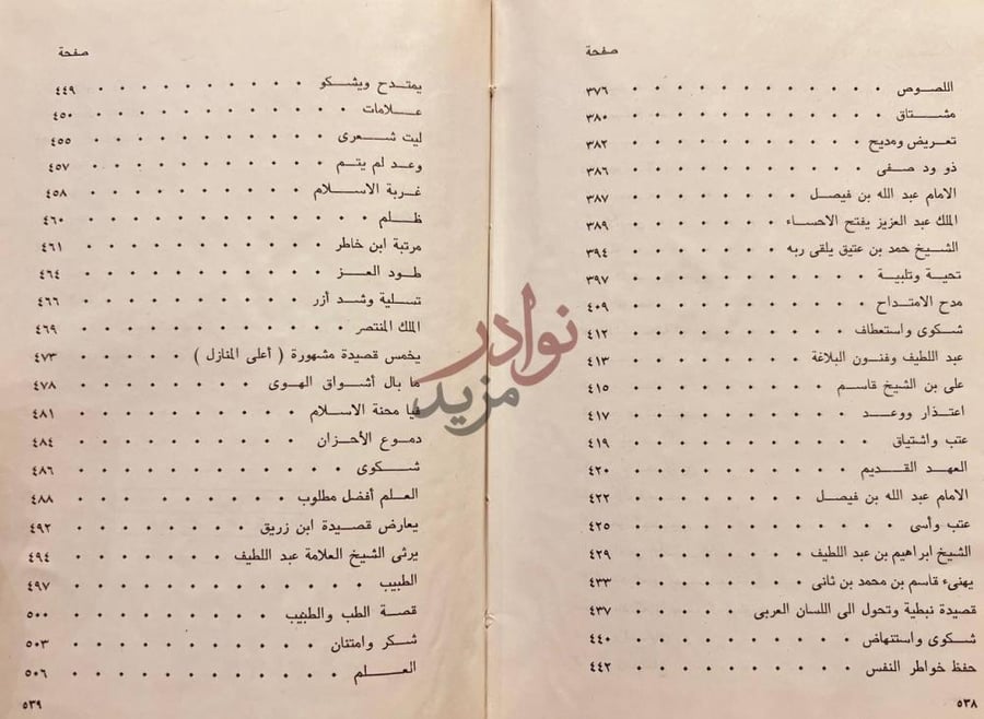 فهرس كتاب ديوان عقود الجواهر المنضدة الحسان