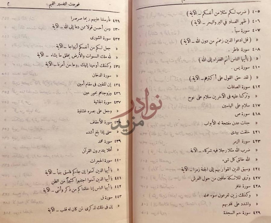 فهرس كتاب التفسير القيم فهرست التفسير القيم