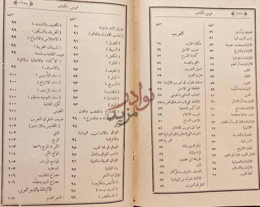فهرس كتاب الياذة هوميروس معربه نظما وعليها شرح تاريخي