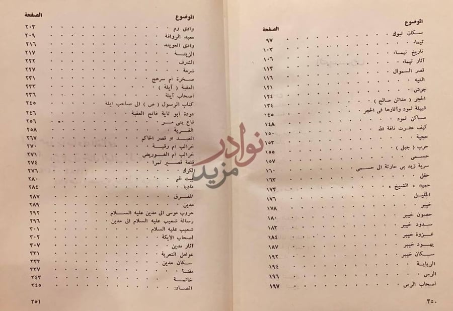 فهرس كتاب الاثار في شمال الحجاز ح الفهرس