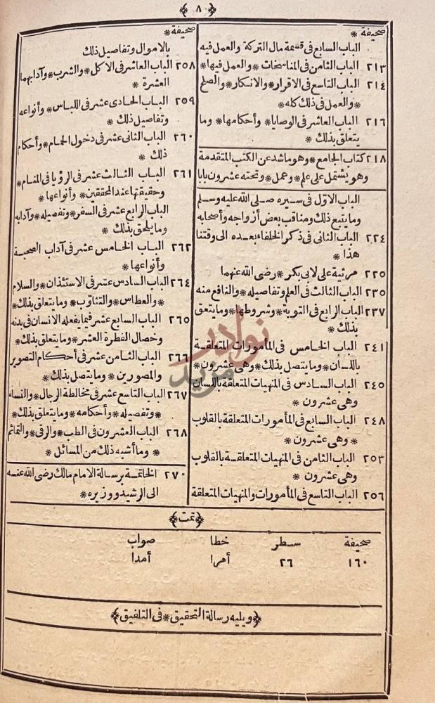 فهرس كتاب سعد الشموس والاقمار وزبدة شريعة النبي المختار