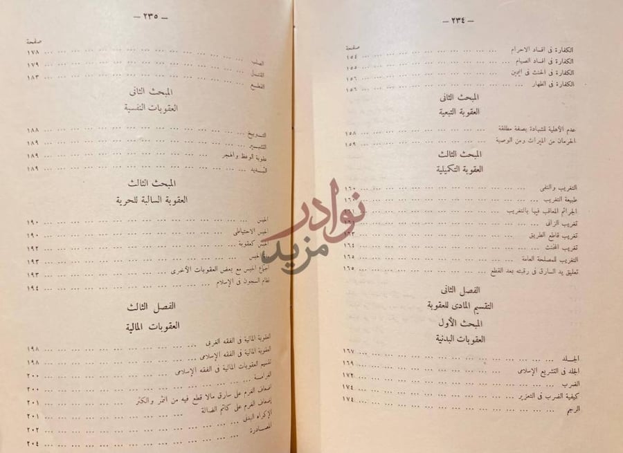 فهرس كتاب العقوبة في الفقه الاسلامي