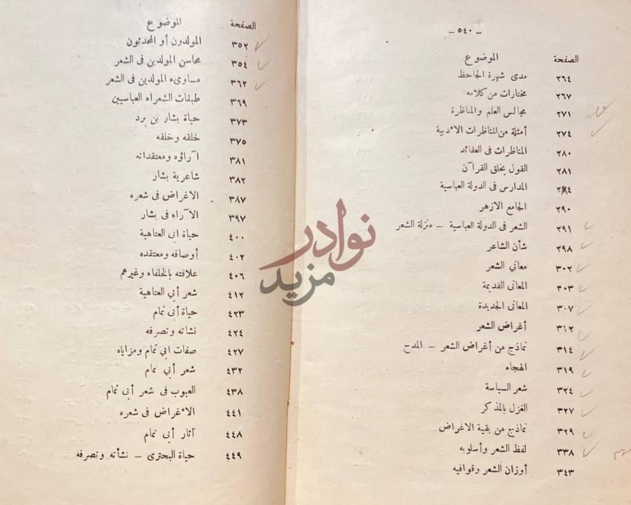 فهرس كتاب مذكرات تاريخ الادب العربي في العصر العباسي الفهرس