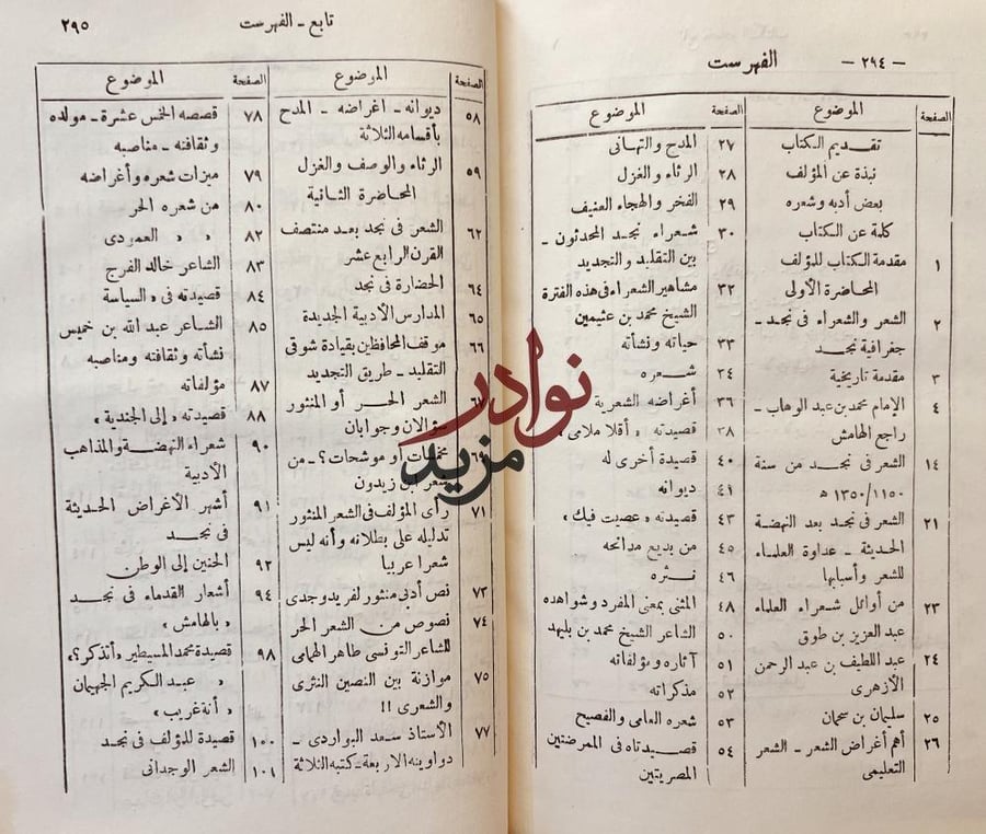 الادب الحديث في نجد / محمد حسين