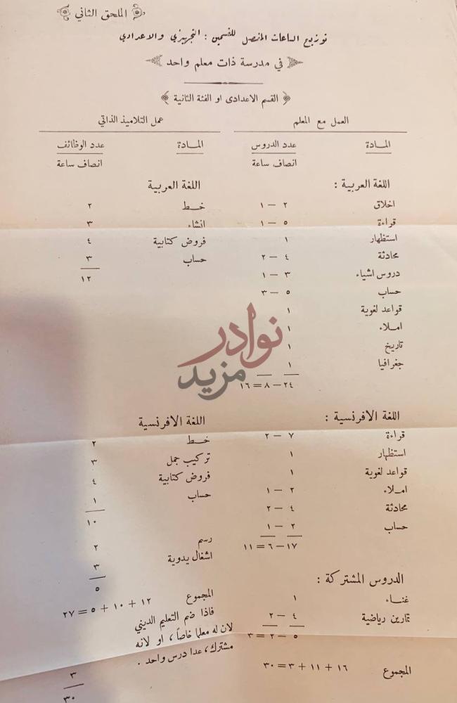 صفحة داخلية كتاب محاضرات في التربية والتعليم توزيع الساعات