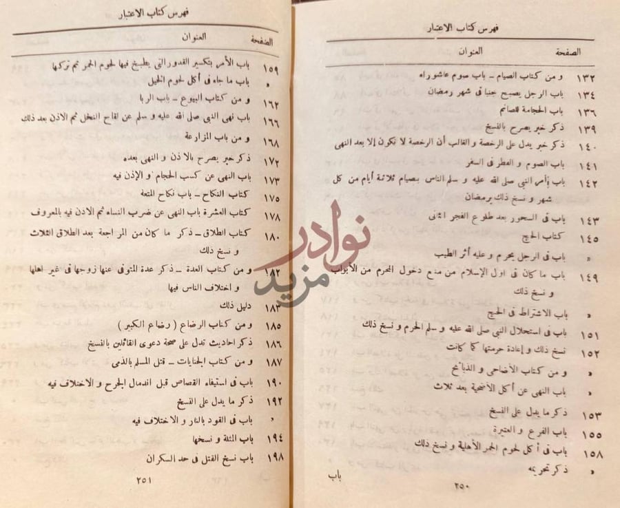 فهرس كتاب الاعتبار في بيان الناسخ والمنسوخ من الاثار
