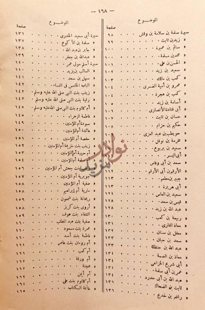 فهرس كتاب عنوان النجابة في معرفة من مات بالمدينةالمنورة