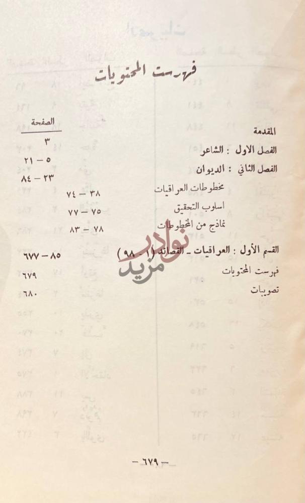 فهرس كتاب ديوان الابيوردي فهرست المحتويات