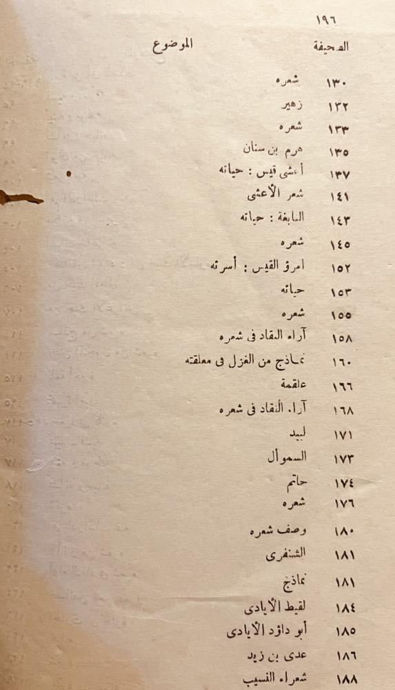 الشعراء الجاهليون/محمد خفاجي
