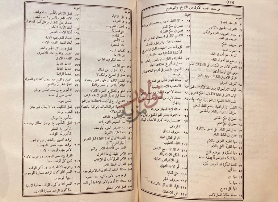 فهرس كتاب شرح التلويح على التوضيح فهرست الجزء الأول