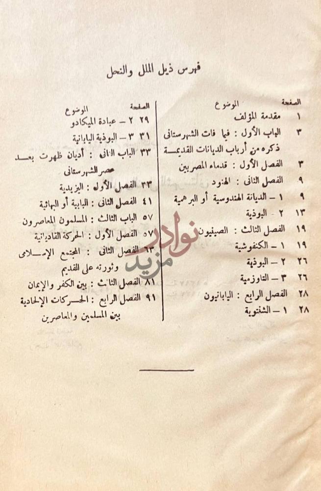 فهرس كتاب الملل والنحل فهرس ذيل الملل
