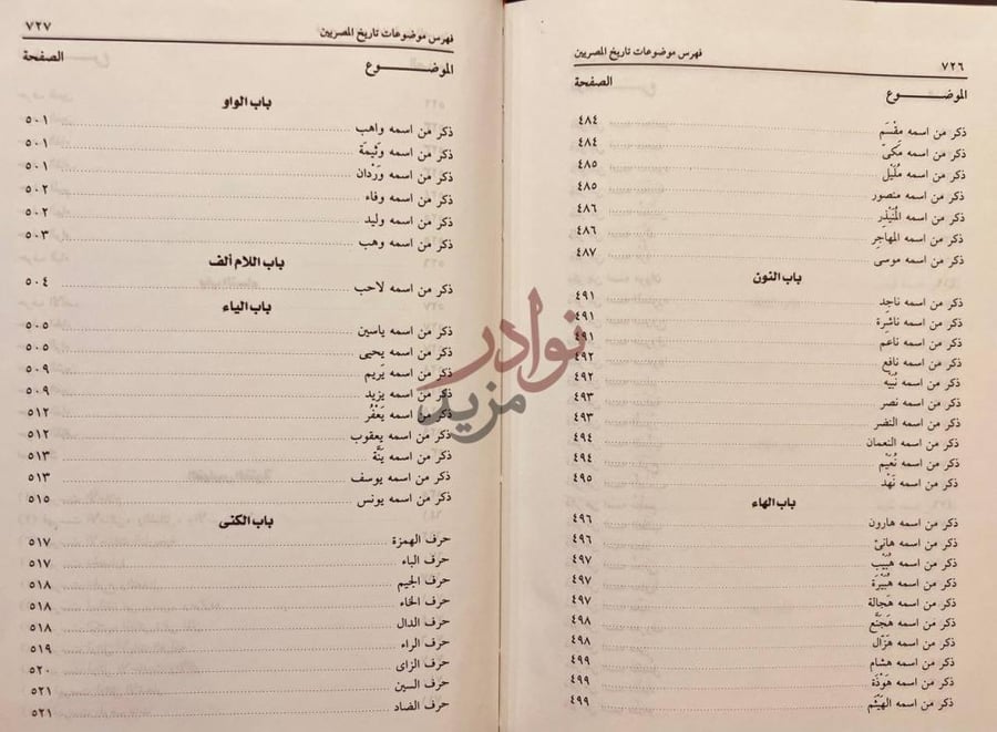 فهرس كتاب تاريخ ابن يونس المصري فهرس موضوعات تاريخ