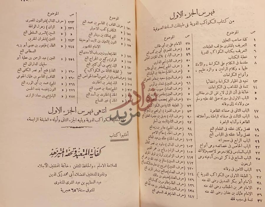 فهرس كتاب الكواكب الدرية في تراجم السادة الصوفية