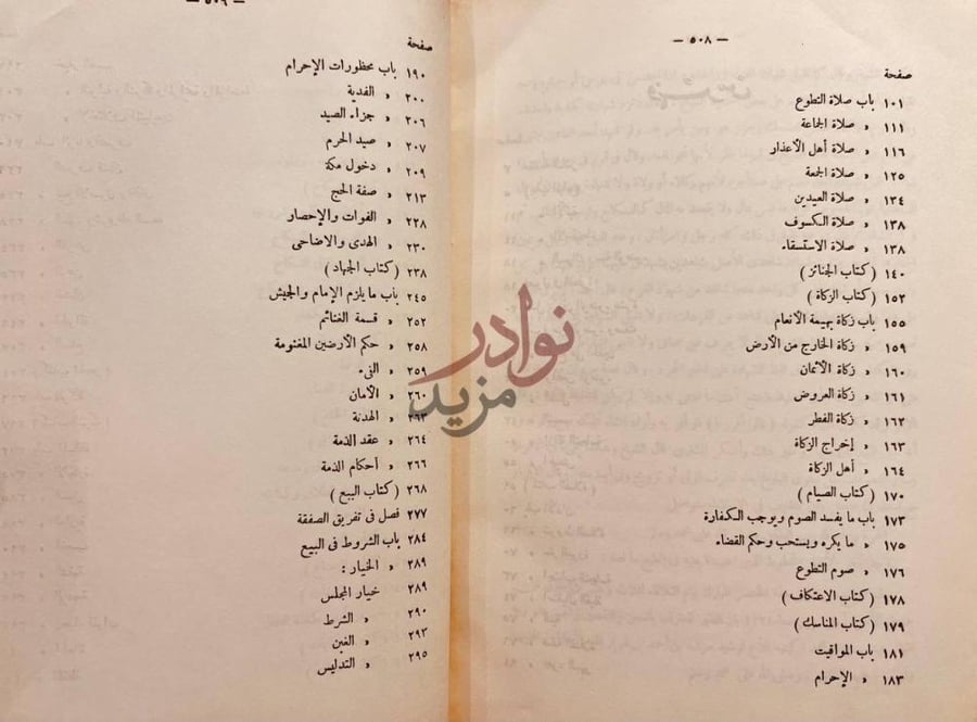 فهرس كتاب مختصر الانصاف والشرح الكبير في فقه الامام احمد بن