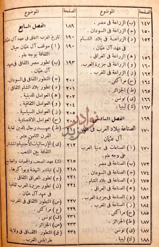 فهرس كتاب الحلقة المفقودة في تاريخ العرب