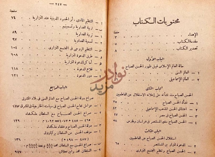 فهرس كتاب دولة النزارية اجداد اغاخان كما اسسها الحسن الصباح