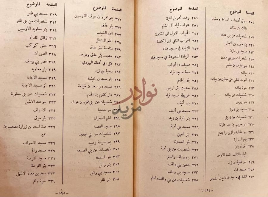 فهرس كتاب المدنية بين الماضي والحاضر Continuation of the