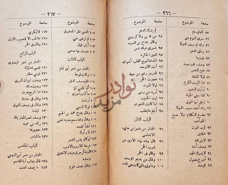 فهرس كتاب سحر البلاغة