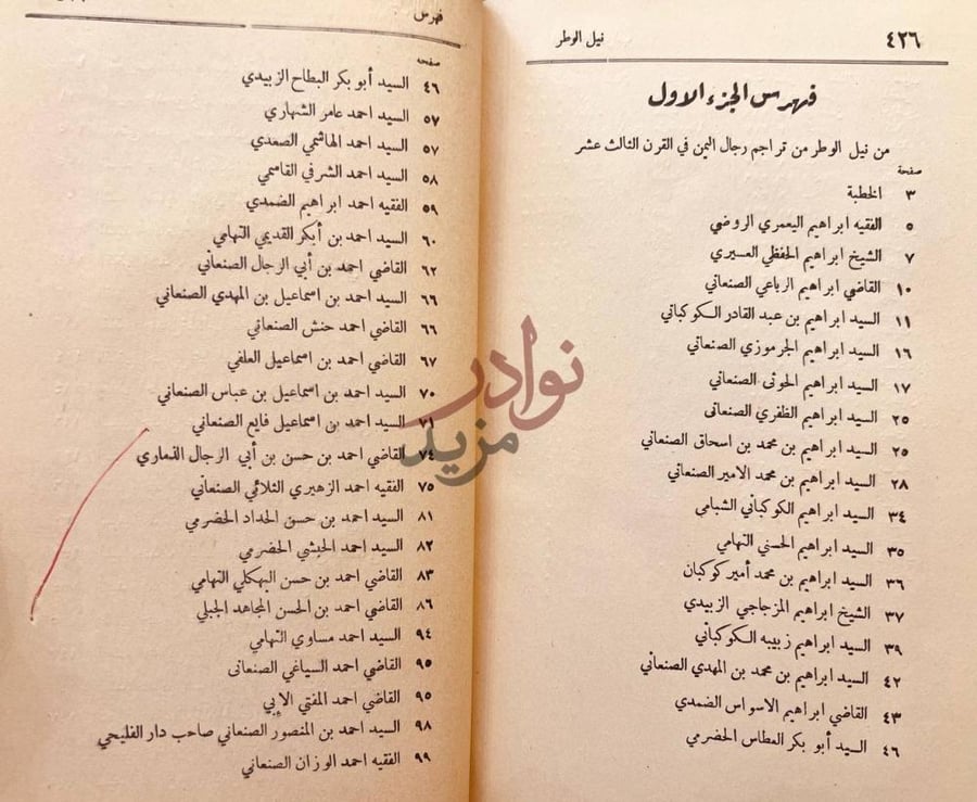 فهرس كتاب نيل الوطر من تراجم رجال اليمن في القرن الثالث عشر