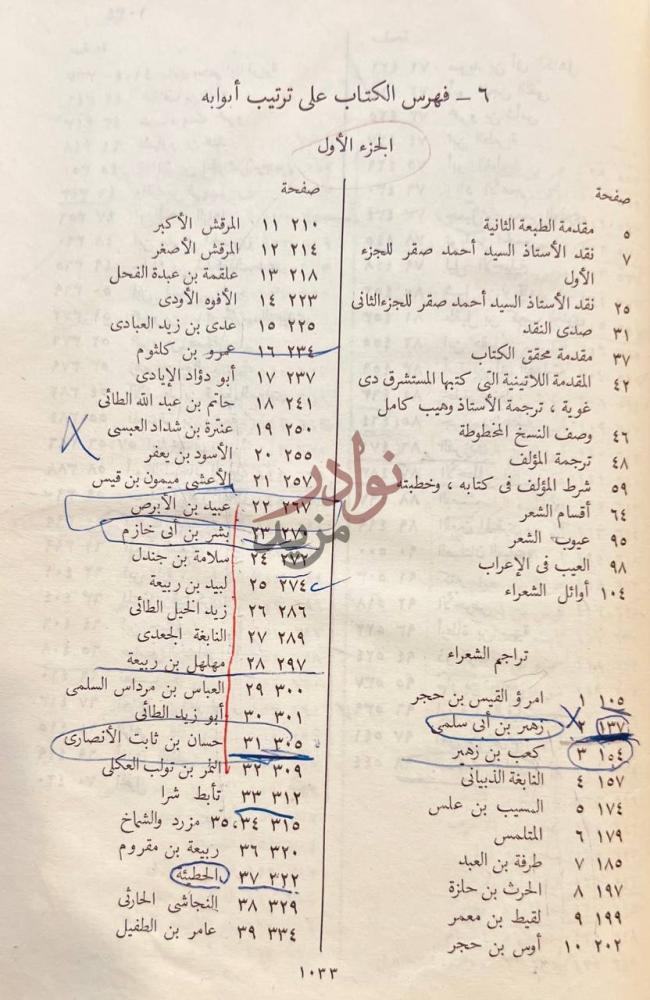فهرس كتاب الشعر والشعراء 2 1 ٦ فهرس الكتاب صورة 7