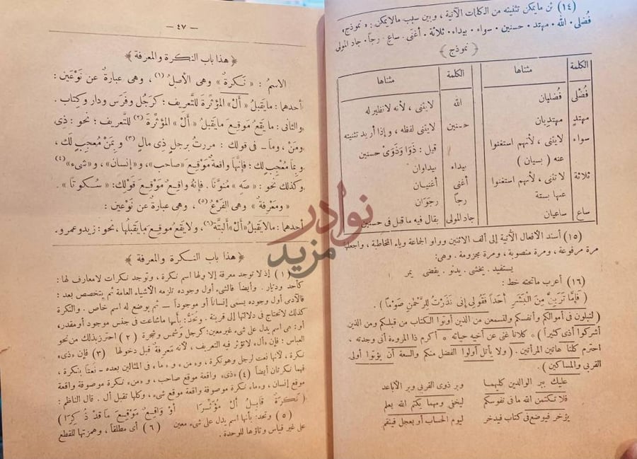 صفحة داخلية كتاب منار السالك الى اوضح المسالك