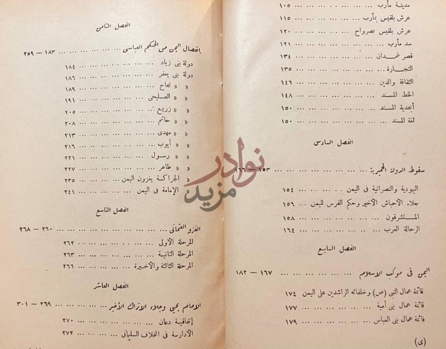 فهرس كتاب اليمن عبر التاريخ من القرن الرابع قبل الميلاد