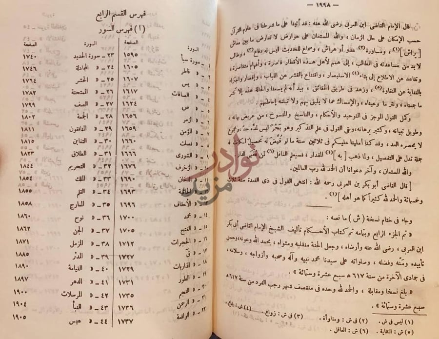 فهرس كتاب احكام القران فهرس القسم الرابع