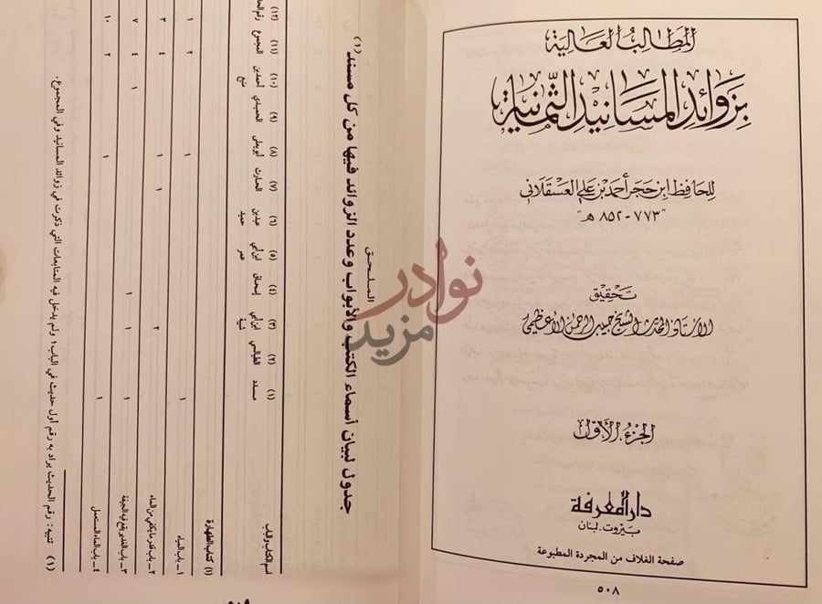 صفحة داخلية كتاب المطالب العالية بزوائد المسانيد الثمانية