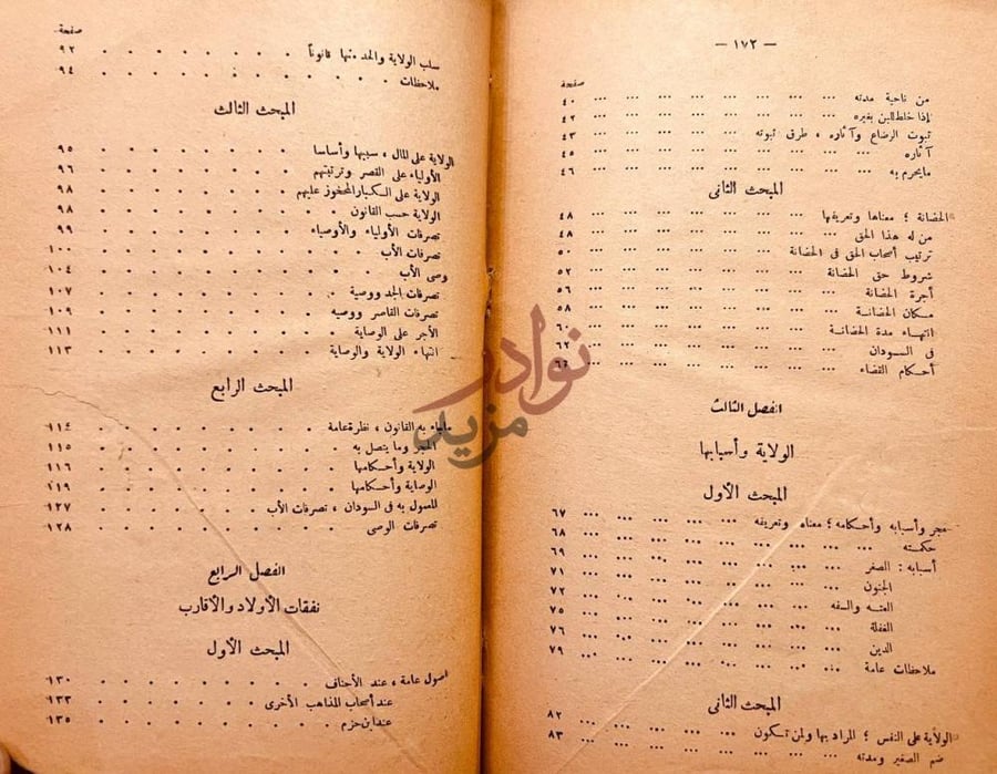 فهرس كتاب النسب واثاره