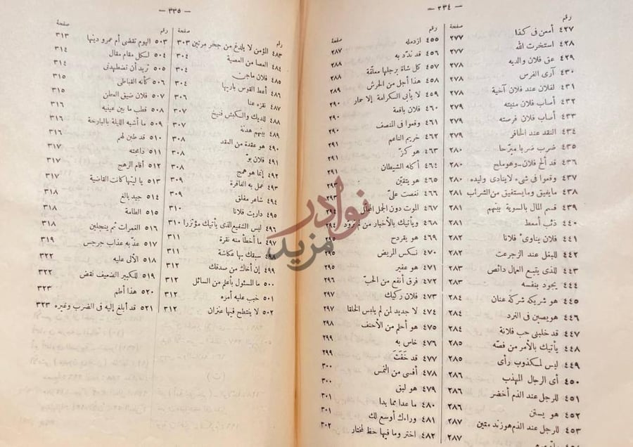 فهرس كتاب الفاخر