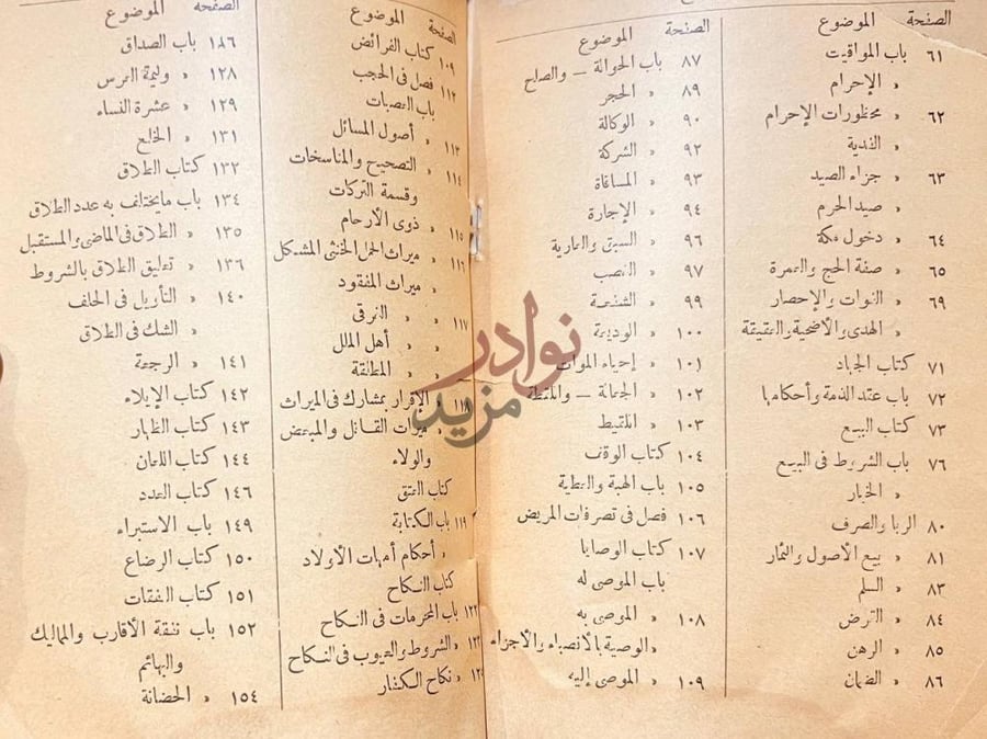 فهرس كتاب زاد المتقنع في الفقه على مذهب الامام احمد بن حنبل