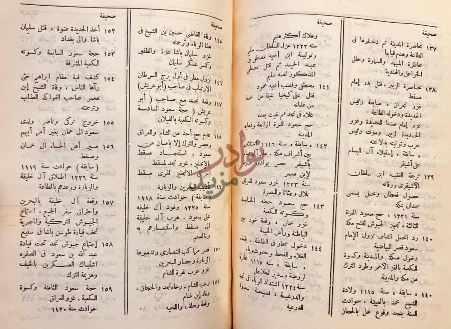 فهرس كتاب عنوان المجد في تاريخ نجد فهرست